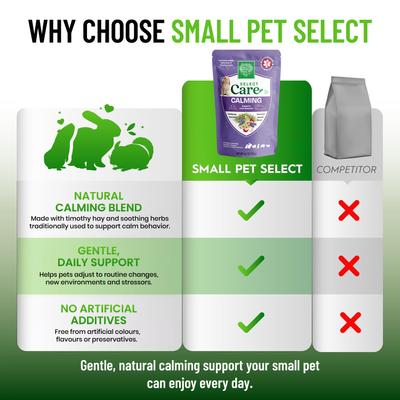 Show full view: Small Pet Select Care Natural High Fiber Timothy Hay Based Calming Support Treat Supplement for Smallpets, Brown, 4.2-oz bag slide 8 of 8