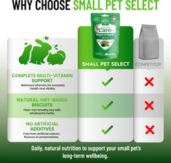 Small Pet Select Care Natural High Fiber Timothy Hay Based Multi-Vitamin Support Treat Supplement for Smallpets, Brown, 4.2-oz bag slide 2 of 8
