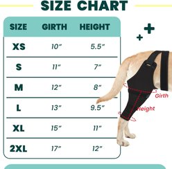 Supet Dog Rear Right Leg Recovery Sleeve for Dogs, X-Large slide 2 of 8