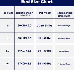 Invenho Egg Crate Foam Orthopedic Pillow Dog Bed Mat with Removable Washable Cover, X-Large: 41 x 27 x 3.5-in, Grey slide 2 of 8