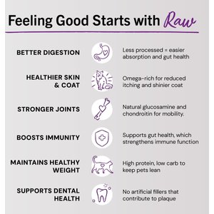 Stella & Chewy's Chick Chick Chicken Dinner Morsels Freeze-Dried Raw Cat Food, 18-oz bag