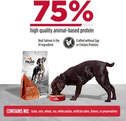 Nulo Freestyle Salmon & Turkey Recipe Large Breed Puppy Grain-Free Dry Dog Food, 26-lb bag slide 2 of 8