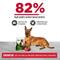 Show in main carousel: Nulo Freestyle Senior Grain-Free Trout & Sweet Potato Recipe Dry Dog Food, 26-lb bag slide 3 of 12