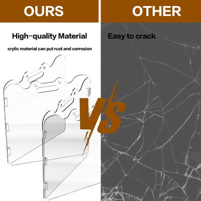 Show full view: WAOWAO 6-Panle Adjustable Transparent Barrier Easy Install Clear Acrylic Dog Gate, 23 x 115-in slide 5 of 6