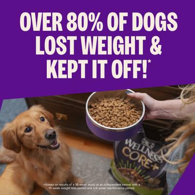 Show full view: Wellness CORE Grain-Free Healthy Weight Turkey & Chicken Dry Dog Food, 26-lb bag slide 3 of 13