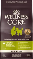 Wellness CORE Grain-Free Healthy Weight Turkey & Chicken Dry Dog Food, 4-lb bag
