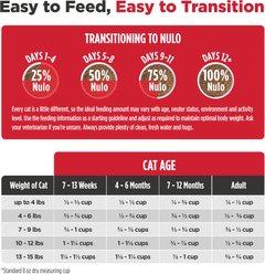 Nulo FreeStyle Chicken & Cod Recipe with Omega Fatty Acids High Protein & Grain-Free Dry Cat & Kitten Food, 14-lb bag slide 2 of 9