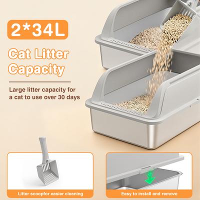 Show full view: Mutrelenx Semi Enclosed High Sided Stainless Steel Cat Litter Box with Scoop, X-Large, 2 count, Light Grey slide 3 of 7