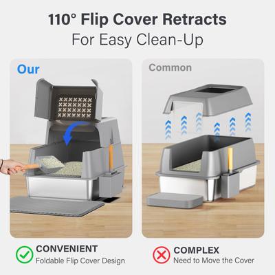 Show full view: Aphyxen High Sided Covered Stainless Steel Cat Litter Box with Lid & Mat, XX-Large: 27.5 x 19.7 x 19.3-in, Grey slide 2 of 8