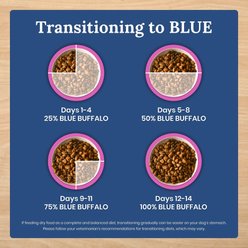 Blue Buffalo Life Protection Formula Natural Grain-Free Chicken & Potatoes Small Breed Dry Dog Food, 4-lb bag slide 2 of 9