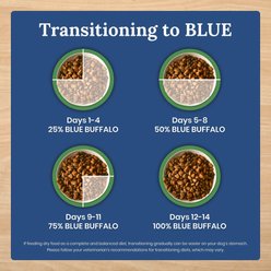 Blue Buffalo Life Protection Formula Natural Grain-Free Lamb & Potatoes Dry Dog Food, 24-lb bag slide 2 of 9