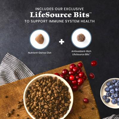 Show full view: Blue Buffalo Wilderness 31-g Protein Lamb Meat Rich Natural Dry Senior Dog Food, 24-lb bag slide 8 of 10