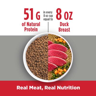 Show full view: Nulo FreeStyle Indoor Duck & Cod Recipe with Omega Fatty Acids High Protein & Grain-Free Dry Cat Food, 14-lb bag slide 6 of 12