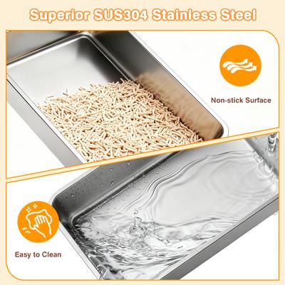 Show full view: Mutrelenx Semi Enclosed High Sided Stainless Steel Cat Litter Box with Scoop, X-Large, 2 count, Light Grey slide 5 of 7