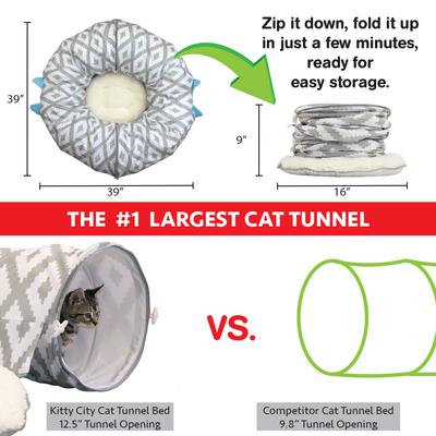 Show full view: Kitty City Tunnel Cat Bed, Medium, White & Gray slide 7 of 12