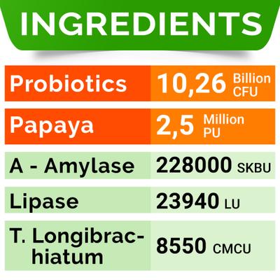 Show full view: StrellaLab Cat Probiotic Powder & Probiotics with Diarrhea Fiber & Digestive Support Supplement for Cats, 4-oz bottle slide 6 of 10