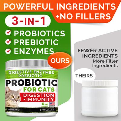 Show full view: StrellaLab Probiotic Powder for Cats Digestive Health Supplement with Prebiotics & Digestive Enzymes, 4-oz slide 4 of 9