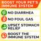 Show in main carousel: StrellaLab Cat Probiotic Powder & Probiotics with Diarrhea Fiber & Digestive Support Supplement for Cats, 4-oz bottle slide 4 of 10