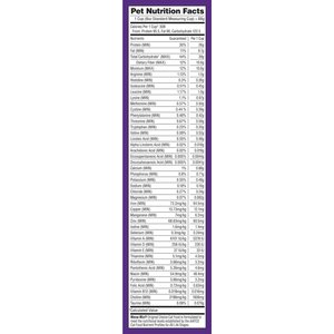 Meow Mix Original Choice Dry Cat Food, 22-lb bag