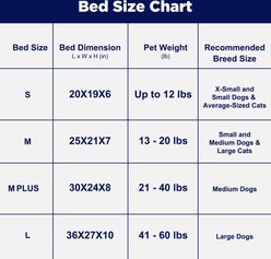 JOEJOY Luxury Rabbit Velvet Plush & Supportive Foam Orthopedic Bolster Dog & Cat Bed with Removable Cover, Light Gray, 30-in slide 2 of 8