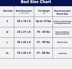 Invenho Rectangle Sofa Bolster Dog & Cat Bed with Flannel, Corduroy & Anti-Slip Bottom, Gray, 25-in slide 2 of 9