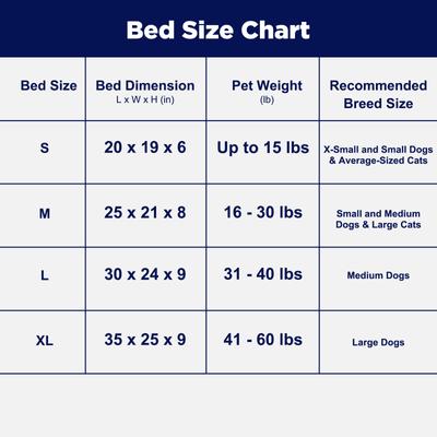 Show full view: Invenho Star Pattern Calming Washable Orthopedic Sofa Bolster Dog & Cat Bed with Non-Slip Bottom, Dark Grey, 35-in slide 8 of 10