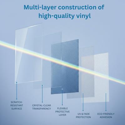 Show full view: CLAWGUARD Furniture Scratch Shields, 2 count, Small slide 5 of 9