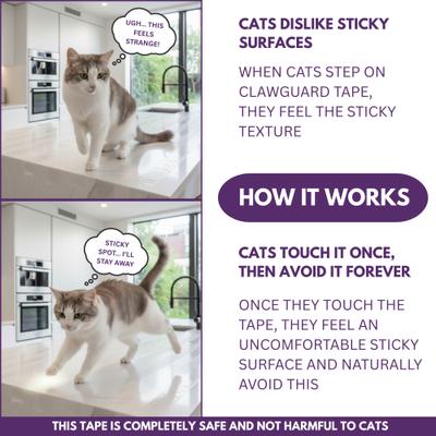 Show full view: CLAWGUARD Anti-Scratch Training Cat Deter Tape Strips. 20 count, 12 X 4-in slide 5 of 9