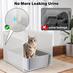 FUTAM High Sided Pee Shield for Cat Litter Box, X-Large slide 2 of 6