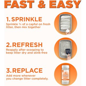 POOPH Kitty Litterizer Litter Box Saver Cat Deodorizer, 16-fl oz bottle