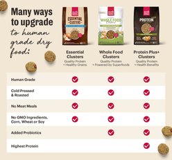 The Honest Kitchen Protein Plus+ Clusters Grain-Free Chicken Dry Dog Food, 4-lb bag slide 2 of 8