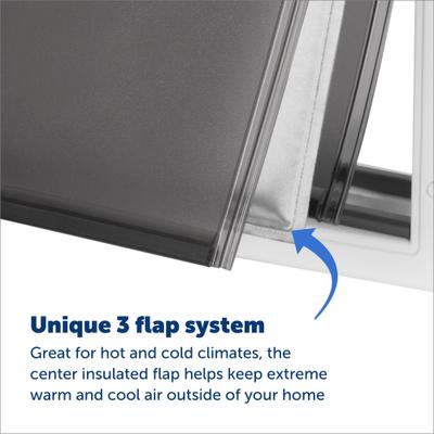 Show full view: PetSafe Extreme Weather Sliding Glass Cat & Dog Door, White, Medium slide 5 of 9