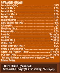 Rachael Ray Nutrish Healthy Weight Food Real Turkey, Brown Rice & Venison Recipe Adult Dry Dog Food, 4.5-lb bag slide 2 of 8