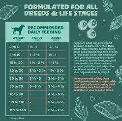 Animal Love All Life Stages High Protein Real Salmon, Brown Rice & Cranberry Dry Dog Food, 13-lb bag slide 2 of 9