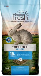 Kent / Blue Seal Home Fresh Top Hutch 18 Pellet Small Animal Food, 50-lb bag