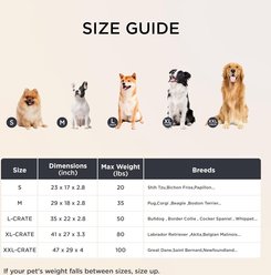 Bedsure Orthopedic Dog Bed Mat with Removable Machine Washable Cover, Black, Large slide 2 of 7