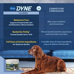 PetAg Dyne Chicken Liver Flavored Soft Chew Calming Supplement for Dogs, 60 count slide 2 of 9