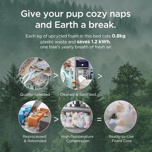 Bedsure SupportMax Orthopedic Waterproof Removable Cover Dog Bed, Grey, X-Large