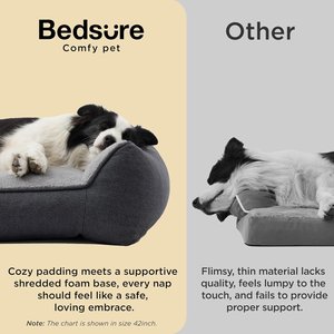 Bedsure SupportMax Orthopedic Waterproof Removable Cover Dog Bed, Grey, X-Large