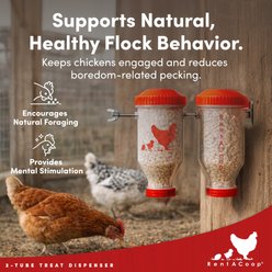 RentACoop Chicken Treat Dispenser Tubes, 2 count slide 2 of 9