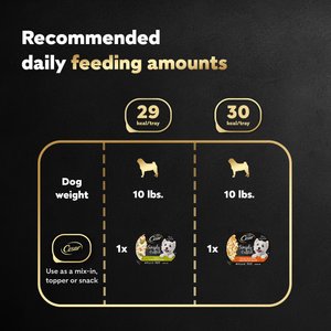 Cesar Simply Crafted Variety Pack Chicken, Carrots, Potatoes & Peas & Chicken, Sweet Potato, Apple, Barley & Spinach Limited-Ingredient Wet Dog Food Topper, 1.3-oz, pack of 8