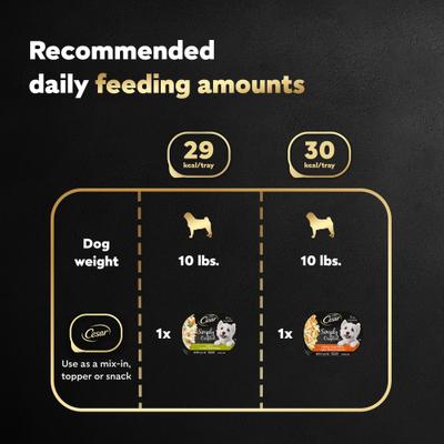 Show full view: Cesar Simply Crafted Variety Pack Chicken, Carrots, Potatoes & Peas & Chicken, Sweet Potato, Apple, Barley & Spinach Limited-Ingredient Wet Dog Food Topper, 1.3-oz, pack of 8 slide 8 of 10
