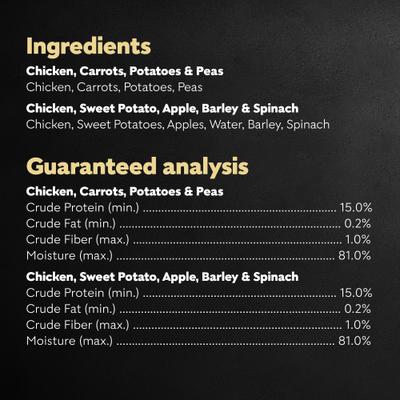 Show full view: Cesar Simply Crafted Variety Pack Chicken, Carrots, Potatoes & Peas & Chicken, Sweet Potato, Apple, Barley & Spinach Limited-Ingredient Wet Dog Food Topper, 1.3-oz, pack of 8 slide 7 of 10