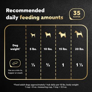 Cesar Simply Crafted Chicken Limited-Ingredient Wet Dog Food Topper, 1.3-oz, case of 10
