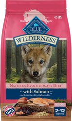 Blue Buffalo Wilderness Puppy High-Protein Salmon Recipe Natural Dry Dog Food, 4.5-lb bag