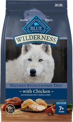 Blue Buffalo Wilderness Chicken Recipe High-Protein Senior Dry Dog Food, 28-lb bag