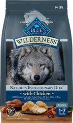 Blue Buffalo Wilderness Chicken Recipe High-Protein Adult Dry Dog Food, 24-lb bag