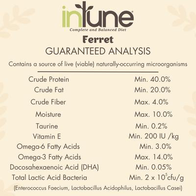Show full view: Higgins inTune Complete & Balanced Diet Grain-Free Ferret Food, 4-lb bag slide 4 of 5