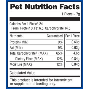 Milk-Bone Peanut Buttery Dipped Dog Biscuits with Jif Peanut Butter Dog Treats, 32-oz bag