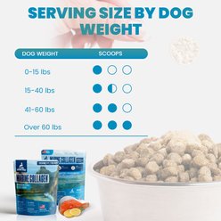 Brightway Pets Marine Collagen Hip & Joint & Gut Health Powder Supplement Food Topper for Dogs, 10-oz bag slide 2 of 6